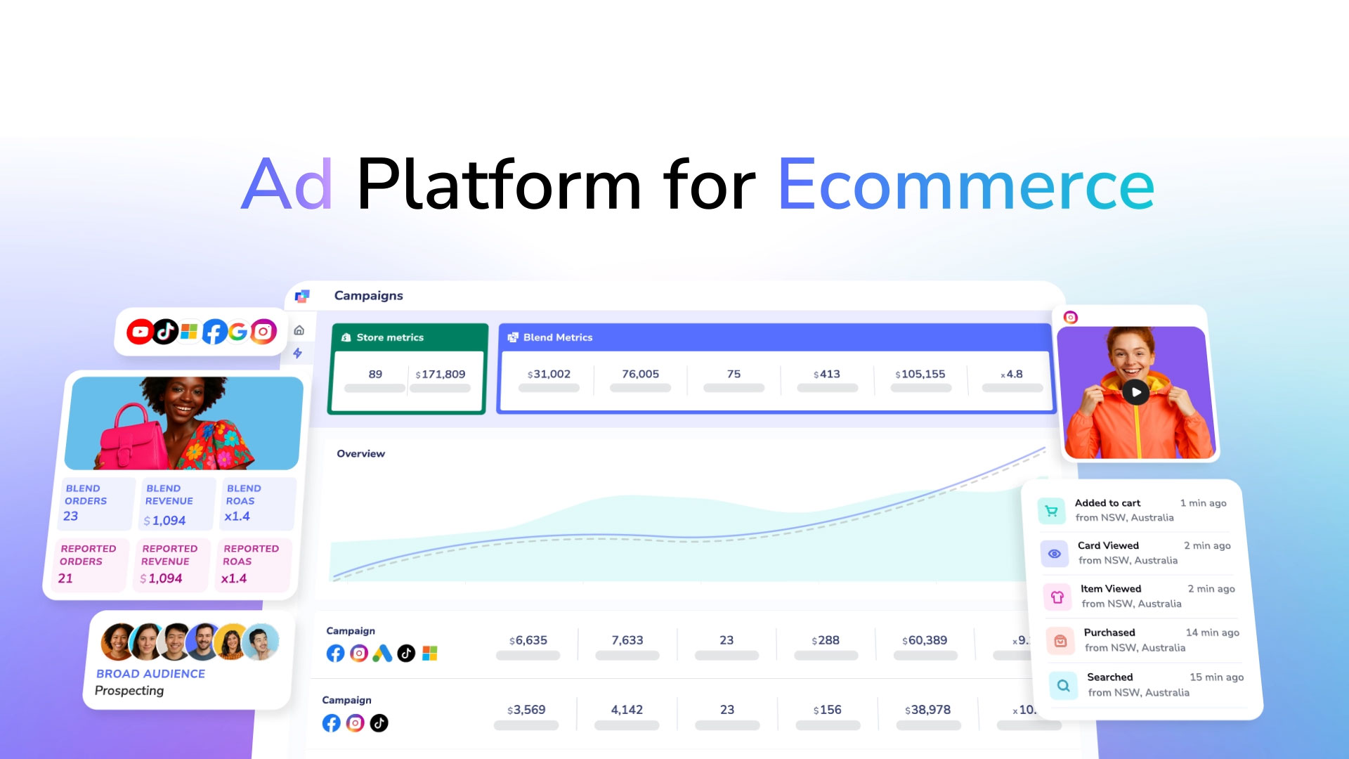 Project – Blend Ai gallery image